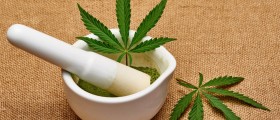 The Pros And Cons Of K2 (Spice)