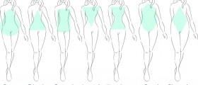 Find Out Which Celebrity Has The Same Body Shape As You