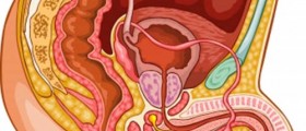 Urge Incontinence Treatments