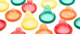 Pros and Cons of Female and Male Condoms