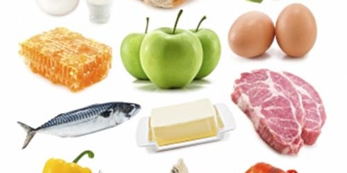 Alkaline Foods and Cancer