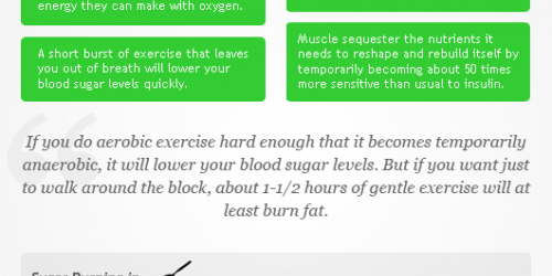 Working Out with Diabetes: Is There a Difference?