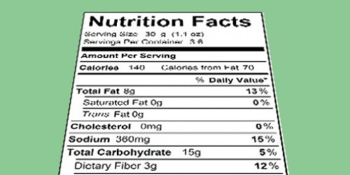 How To Read Nutrition Labels For Weight Loss And For General Health