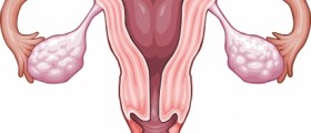 Vaginal Odor: Causes, Prevention and Treatment