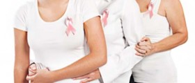 Exercise Training For Cancer Survivors