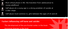 10% of Teenagers Self Harm