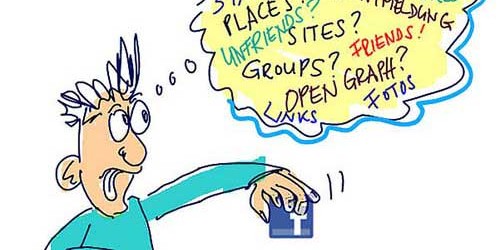 The Good and the Bad of Facebook: How it Affects the Minds of Children