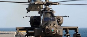 Transcranial Direct Current Stimulation Improves Learning Abilities in Pilots