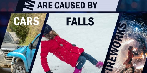 People Do Really Dumb Stuff During The Holidays: How Can You Stay Out Of The ER This X-Mas And New Year?