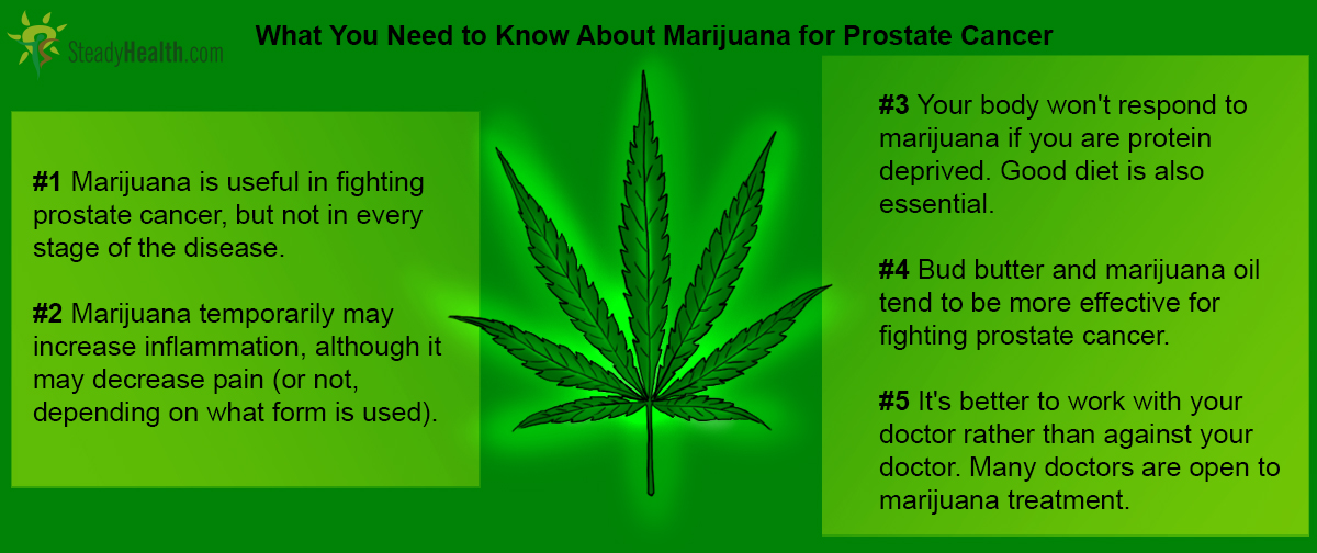 does-marijuana-cure-prostate-cancer-alternative-medicine-healing