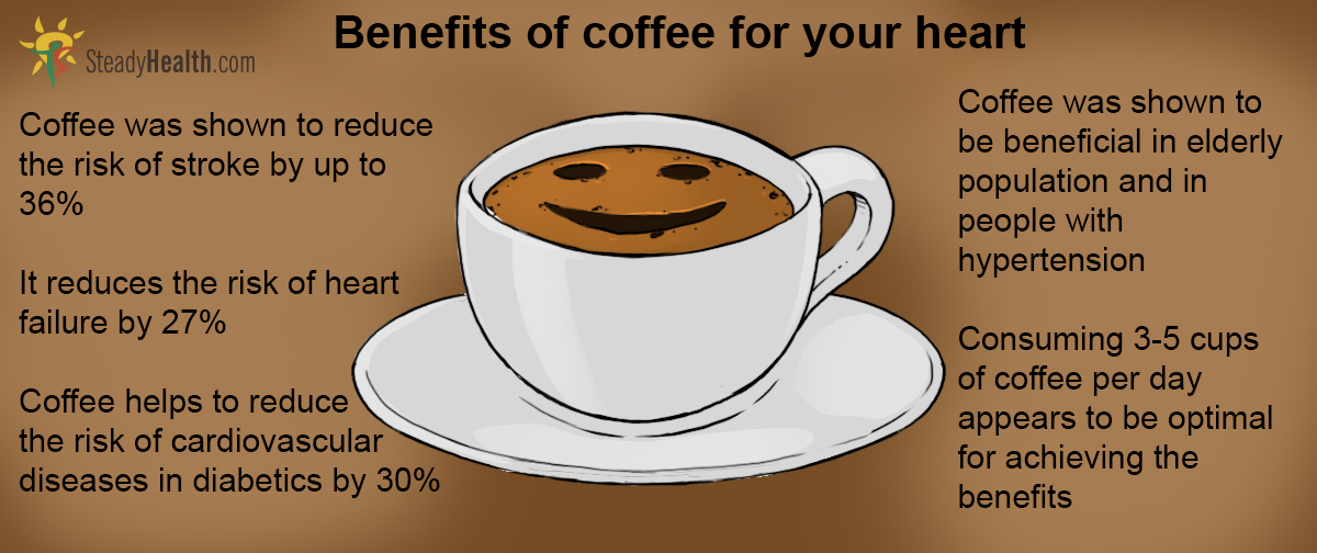 decaffeinated coffee health risks