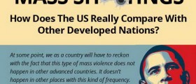 Beyond Psychopathy: If Mass Killers Aren't Insane, What Makes Them Go On Killing Sprees?