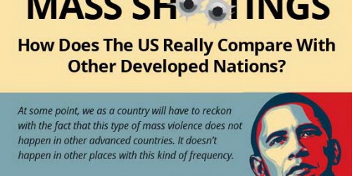 Beyond Psychopathy: If Mass Killers Aren't Insane, What Makes Them Go On Killing Sprees?