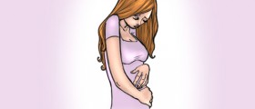 Miscarriage: Symptoms, Diagnosis, Treatment And Aftercare