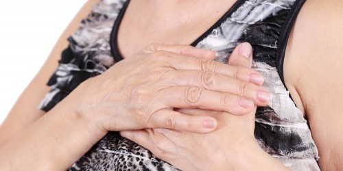 Are You At Risk Of Having A Heart Attack?