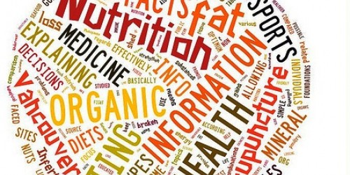 Pre And Post Workout Nutrition: Men Vs. Women. Is There A Difference?