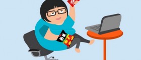 How To Avoid Workplace Weight Gain