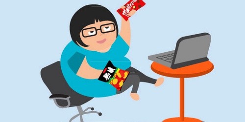 How To Avoid Workplace Weight Gain