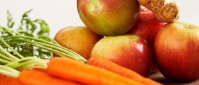 How Is The Glycemic Index Abused?