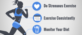 3 Exercise Safety Tips When You Have Atrial Fibrillation