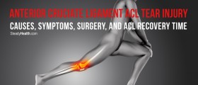 Anterior Cruciate Ligament ACL Tear Injury: Causes, Symptoms, Surgery, And ACL Recovery Time