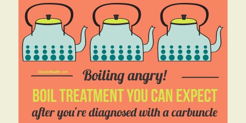 Boiling Angry! What Boil Treatment You Can Expect After You're Diagnosed With A Carbuncle