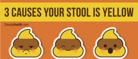 Bowel Movement Color Changes: 3 Causes Your Stool Is Yellow