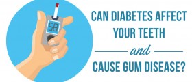 Can Diabetes Affect Your Teeth And Cause Gum Disease?