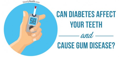 diabetes-and-its-effects-oral-tissues-ear-nose-throat-and-dental