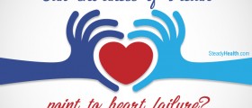 Can Shortness of Breath Point to Heart Failure?