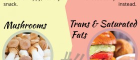 Depression Foods: Good Vs. Bad