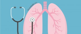 Do You Have Bronchitis, Or Could It Be Asthma? Diagnostic Tests You Can Expect