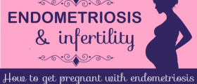Endometriosis And Infertility: How To Get Pregnant With Endometriosis