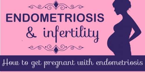 Endometriosis And Infertility: How To Get Pregnant With Endometriosis