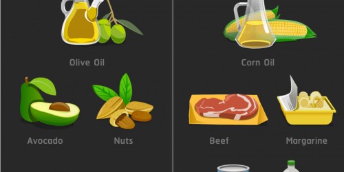 Endometriosis Diet: Foods You Should Avoid To Ease Endometriosis Symptoms