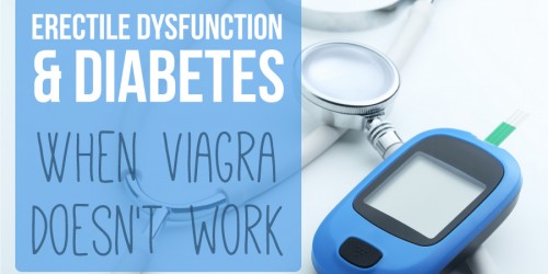 Erectile Dysfunction and Diabetes: When Viagra (Sildenafil) Doesn't Work