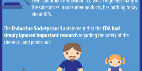 BPA-Free Plastic Still Poses Risk