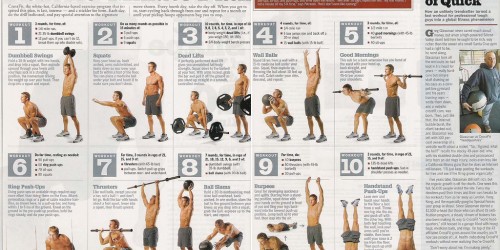 Why Is CrossFit Bad For You?