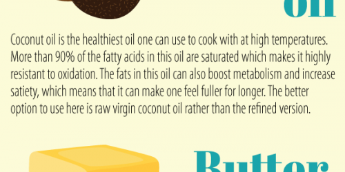 Obese Type 2 Diabetes Patients Benefit From Highly Structured Nutrition Therapy