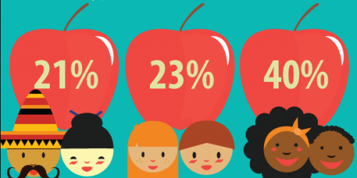 New Blood Pressure Guidelines Point To Dangers for African-Americans