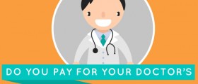 How You Pay for Your Doctor's Free Lunch