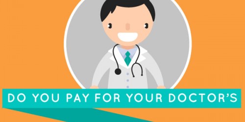 Making Sense of Drug Prices