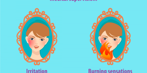 Hoping To Look Younger? A Look At The Best Anti-Age Treatments At Home And In The Clinic