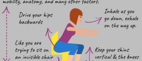 Having A Low BMI Increases Mortality Risk After Having A Heart Attack