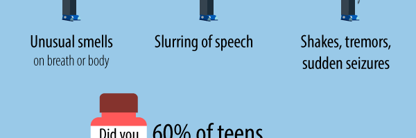 Signs Your Teen Is On Drugs