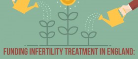 Do You Still Qualify For IVF On The NHS? Access To IVF Treatment In England Cut In Half Since 2013