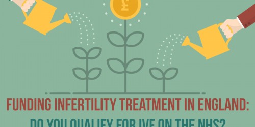 Do You Still Qualify For IVF On The NHS? Access To IVF Treatment In England Cut In Half Since 2013