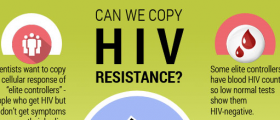 Some People Infected With HIV Are Resistant To The Virus. Now Scientists Think They Might Know Why