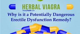 Herbal Viagra: Why is it a Potentially Dangerous Erectile Dysfunction Remedy?