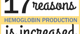High Hemoglobin Levels: Seventeen Reasons Your Hemoglobin Production Is Increased